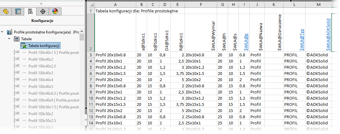 SOLIDWORKS biblioteka SLDLFP 3